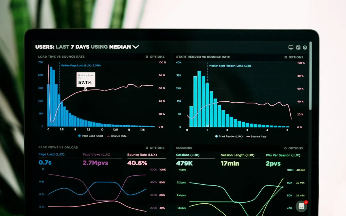 SEO & Google Visibility